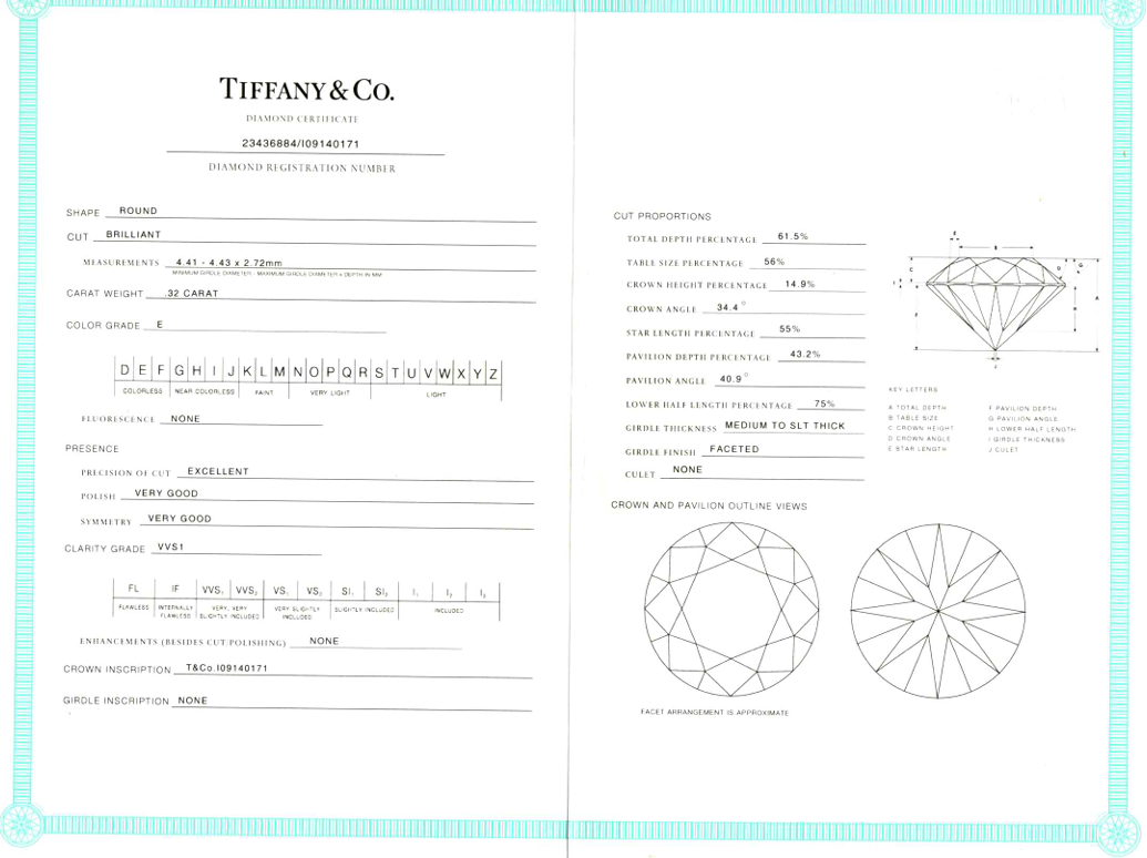 Tiffany & Co. Stunning Platinum 3 Stone Diamond Trilogy Ring. Certificated. 1.26 Carats.