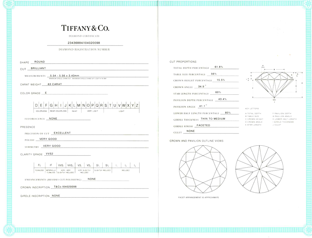 Tiffany & Co. Stunning Platinum 3 Stone Diamond Trilogy Ring. Certificated. 1.26 Carats.