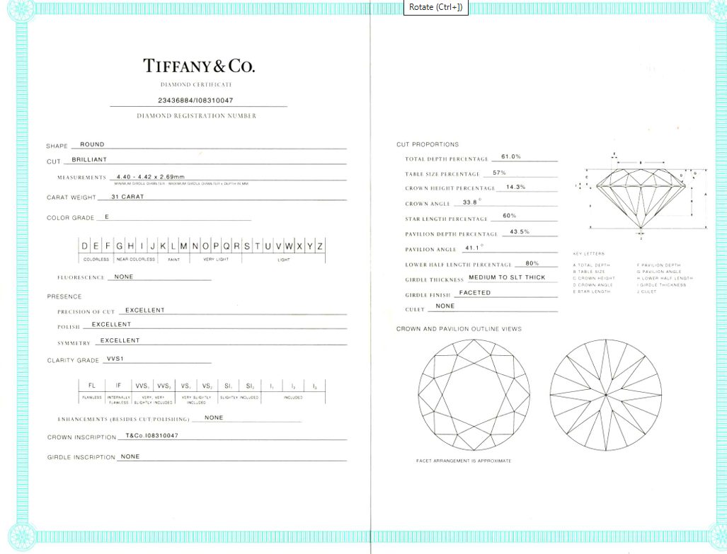 Tiffany & Co. Stunning Platinum 3 Stone Diamond Trilogy Ring. Certificated. 1.26 Carats.